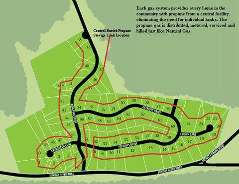 Eliminate Tanks at Each Location with Metered Gas Systems from CES